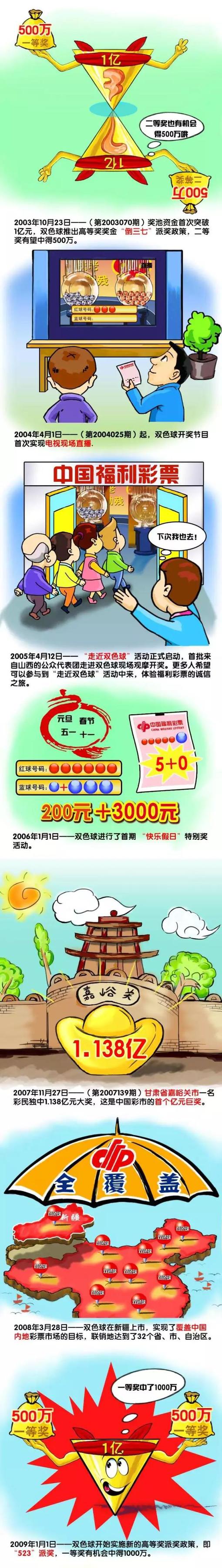 此外，出人意料的反叛者特蕾莎、从天而降的外挂豪尔赫、跑团新生力量布兰达角色卡也一同揭露，六位不同特性的主演在这部颜值与演技齐飞、惊险刺激接连上演的影片里将产生怎样的化学反应，令人期待